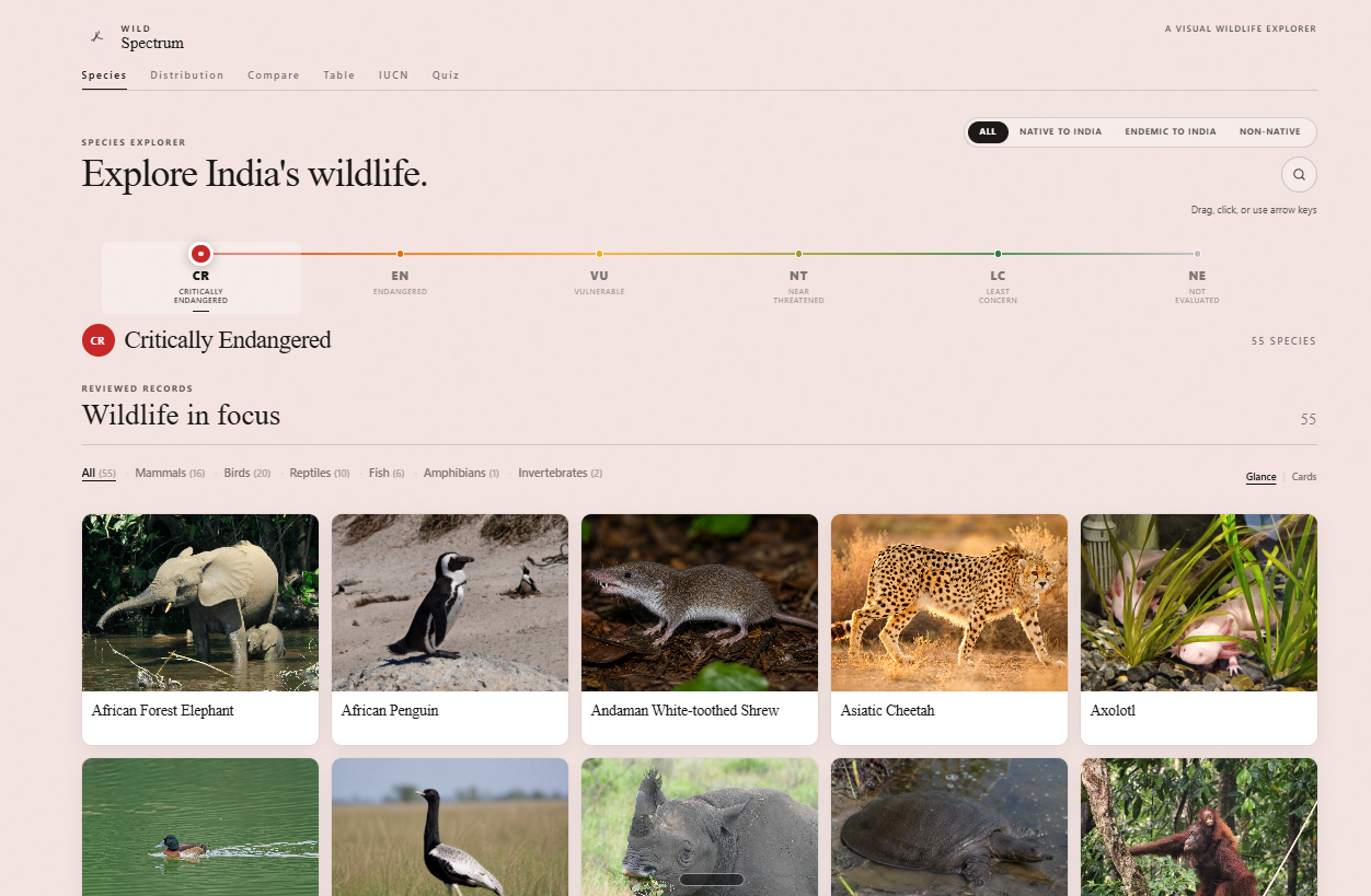 WildSpectrum visual species explorer overview